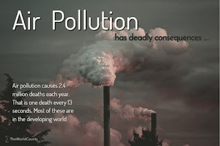 Air Pollution